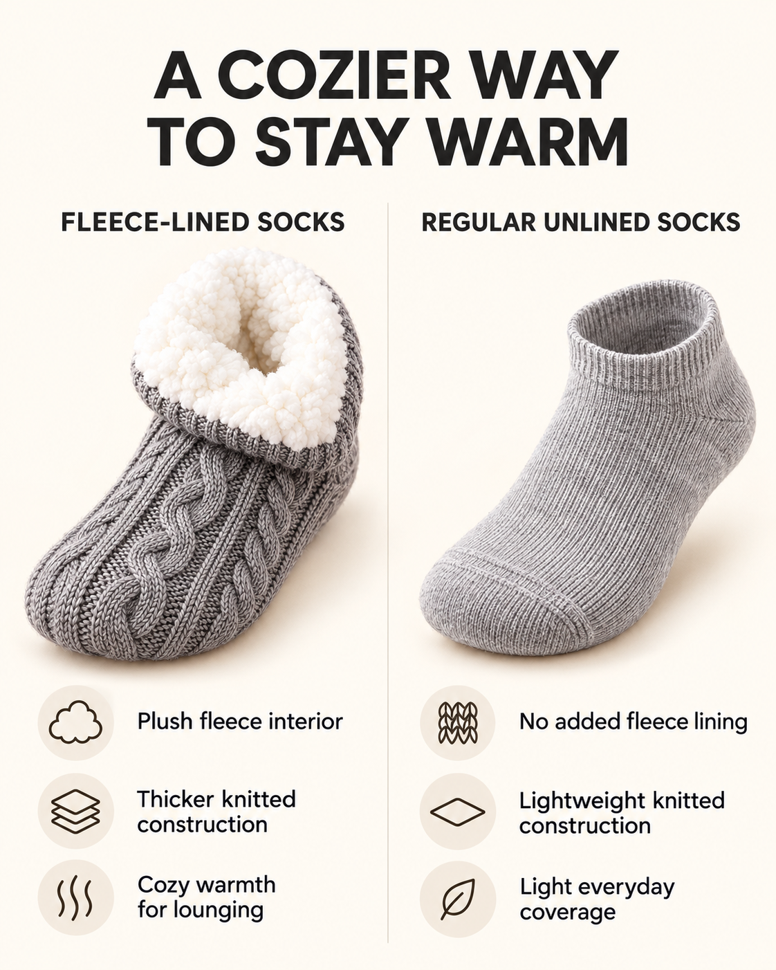 Cozy Cable Knit Fleece-Lined Slipper Socks
